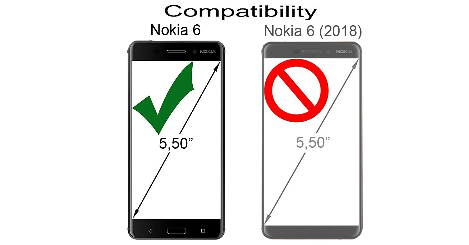 StilGut - Nokia 6 Hülle UltraSlim – Bild 6