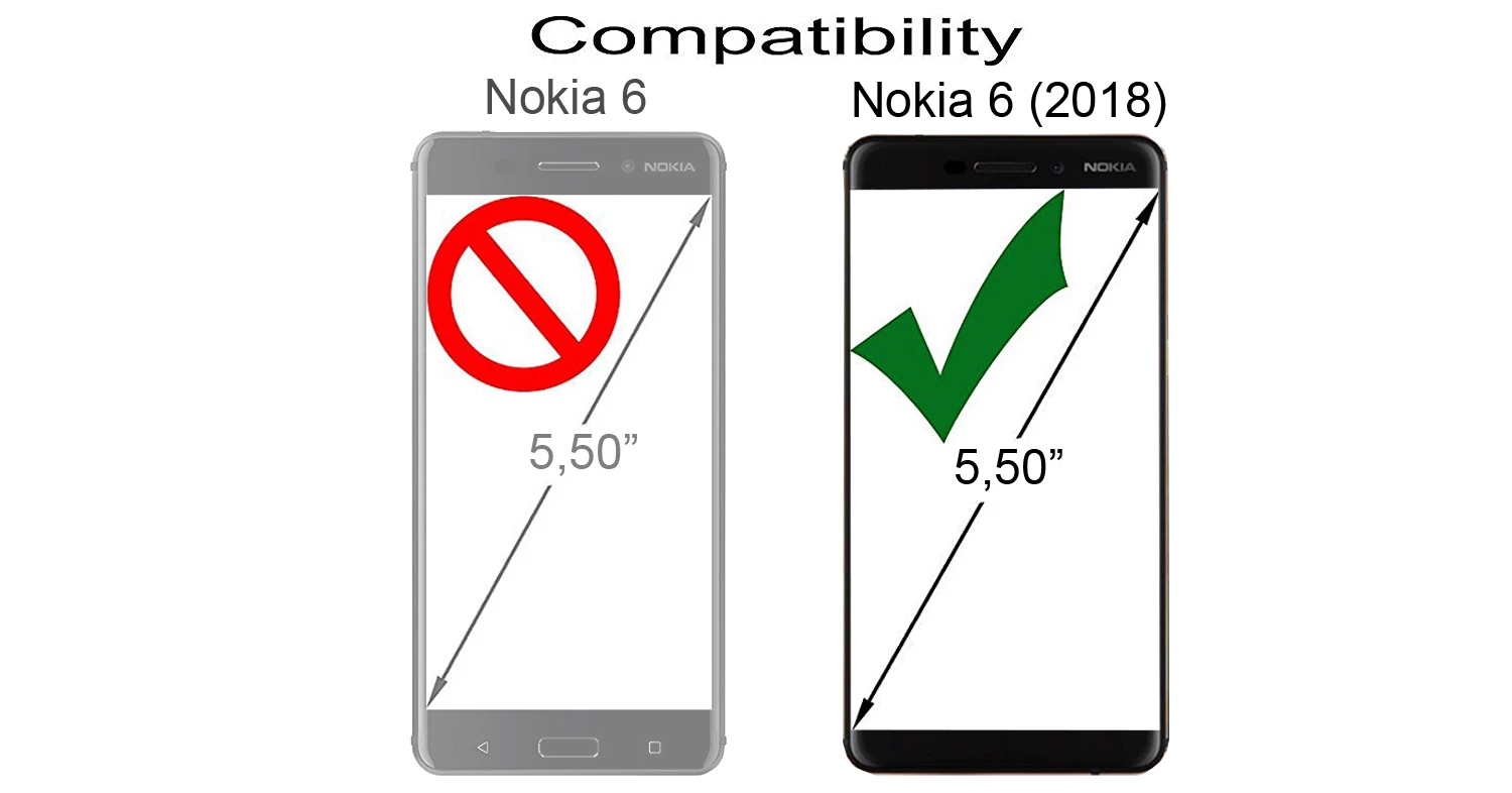 Skinomi - Nokia 6.1 Displayschutzfolie TechSkin – Bild 5